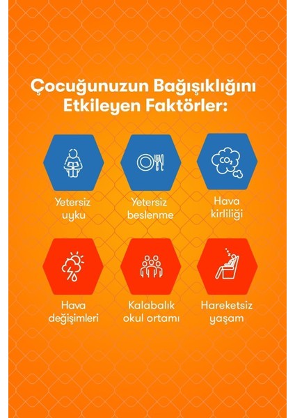 Asfstore Redoxon Kids 60 Çiğneme Tableti 2'li Avantaj Paket - Ikincisi %70 Indirimli