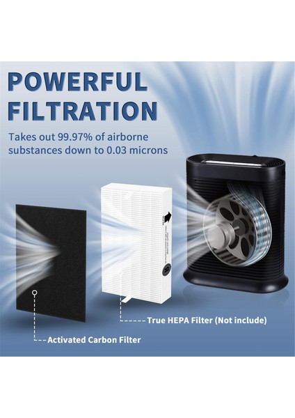 HRF-A300 Ön Filtre Honeywell Hava Temizleyici HPA300 Serisi HPA304 HPA3300 Önceden Kesilmiş Aktif Karbon Filtresi Için Yedek (Yurt Dışından) fırsatları