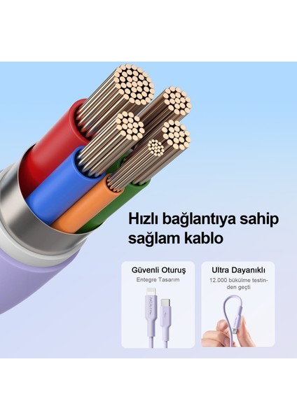 CTL27 Type-C’den Type-L’ye Şarj Kablosu 27W 1 Metre ,veri Aktarımı ve Şarj Kablosu, Tablet ve Telefon Android Usb-C, Esnek, Mor modelleri