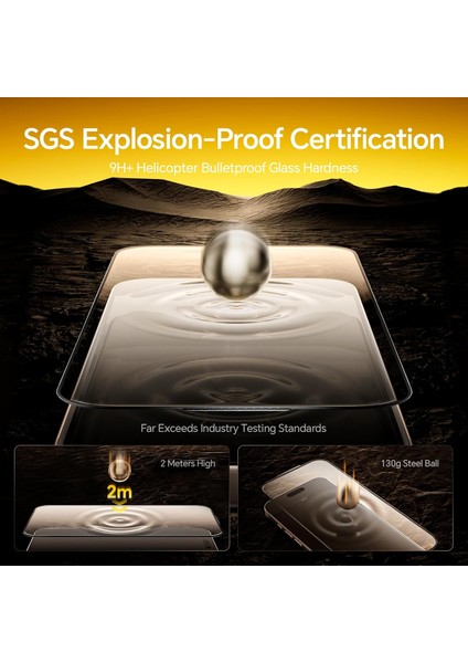 Iphone 16 Pro Için 9h+ Cam Ekran Koruyucu, Askeri Sınıf Kırılmaz Iphone Hd Temperli Cam ve Tozs fırsatları