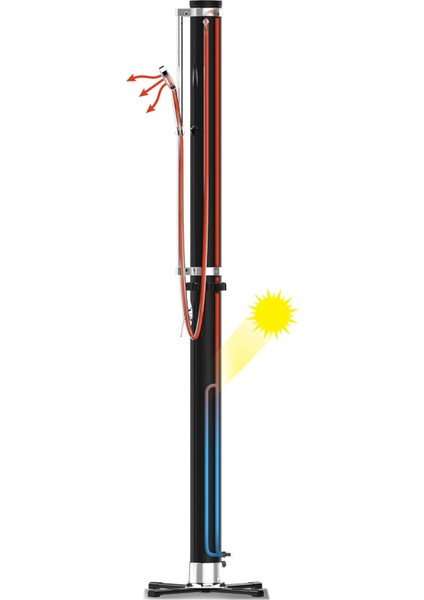 58695, Placeholder, One Size fırsatları