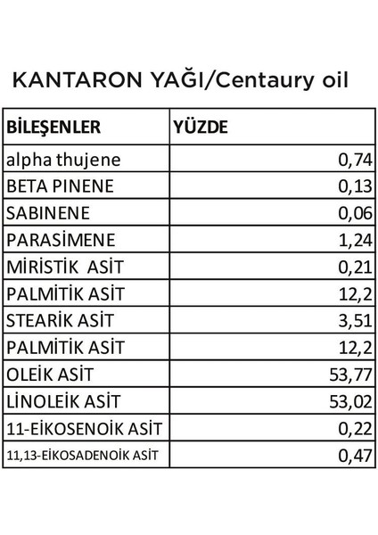 Sarı Kantaron Yağı/ Centaury Oil-20 ml modelleri
