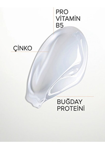 Yellow Şampuan Kepeğe Karşı Etkili Vitaminli Bakım 400 ml Tüm Saçlar İçin