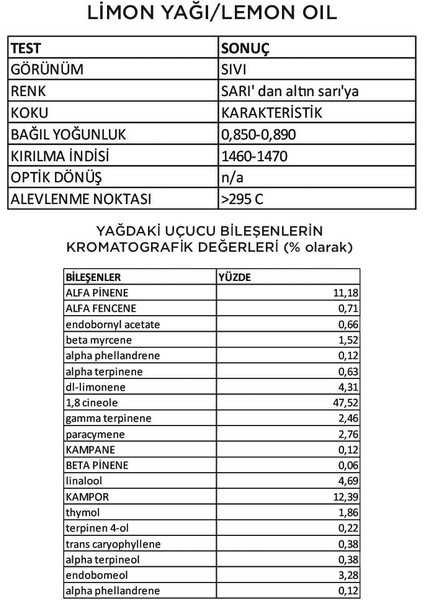 Limon Yağı/lemon Oil-20 ml modelleri