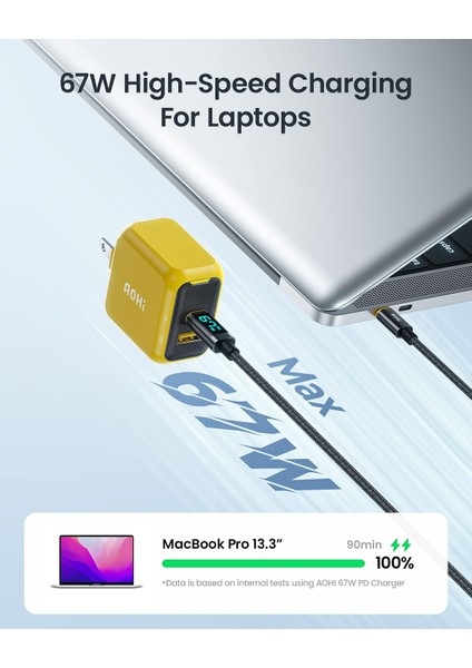 Magcube 2 Portlu Şarj Adaptörü, Gan+ 67W Hızlı Şarj Cihazı fiyatları