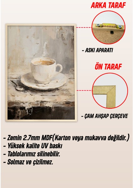 Ahşap Çerçeveli Mdf Tek Tablo Mutfak Dekoru Tablo (Kendi Tablo Setinizi Oluşturacağınız Liste) 23 x 32 Çerçeveli 1061 modelleri