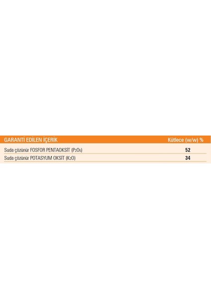 Mkp Mono Potasyum Fosfat 1 Kg, Orijinal Paket modelleri