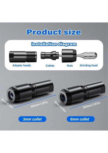 Açı Taşlama Makinesi Dönüşüm Kiti 2025 Yeni 100 Tip Adaptör 2'li Paket (Yurt Dışından) fırsatları