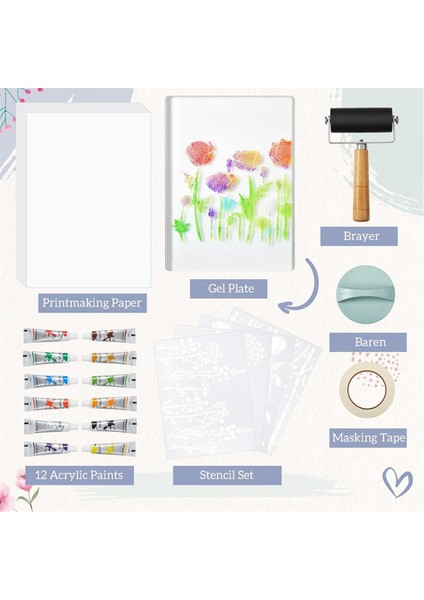 5x7 Jel Baskı Plakası Seti - Akrilik Boya, Kağıtlar ve Aletlerle (Yurt Dışından) fiyatları