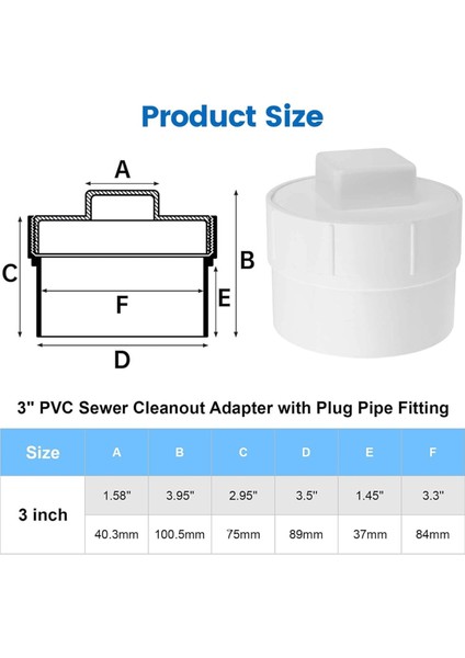 Inç Pvc Kanalizasyon Temizleme Adaptörü ve Tapa Boru Bağlantı Parçası (Yurt Dışından) fırsatları