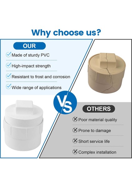 Inç Pvc Kanalizasyon Temizleme Adaptörü ve Tapa Boru Bağlantı Parçası (Yurt Dışından) indirimleri
