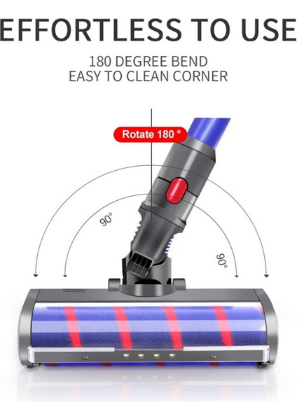 Dyson Elektrikli Süpürge Aksesuarları Yumuşak Kadife Zemin Fırçası Başlığı Elektrikli Emiş Başlığı Zemin Rulo Fırçası V8/V10/V11/G5 (Yurt Dışından) indirimleri