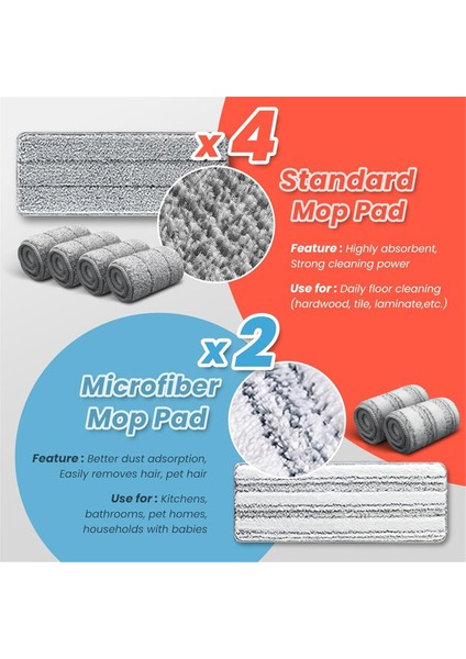 Paspas ve Kova Seti Mikrofiber Paspas Duvar Temizleyici Sıkacağı Islak Kuru (Yurt Dışından) indirimleri