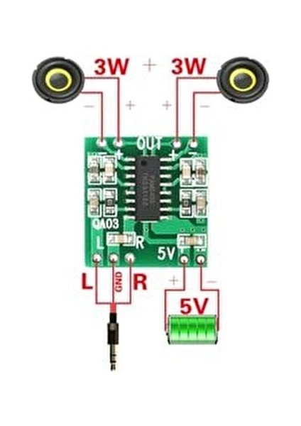 PAM8403 Mini Amfi Kartı 2x3W Ses Çıkışı ile Elektronik Projeler İçin Uygun