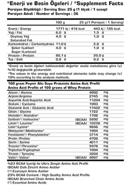 SSN WPC80 Protein Tozu 900 G Aromasız 80,1 g Protein İçerir Yoğun Fiziksel Aktivite İçin