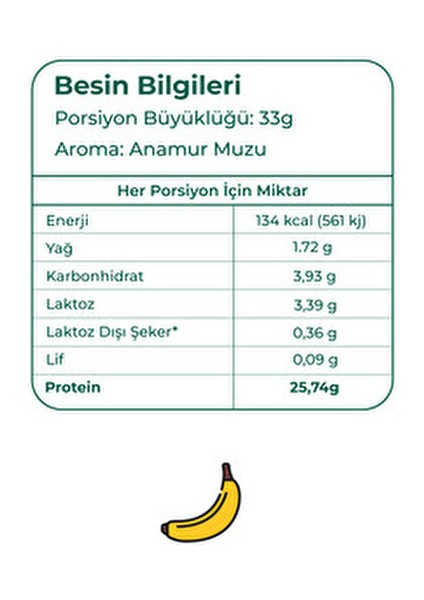 Doğal Whey Protein Tozu 100 gr Anamur Muz Aromasıyla Lezzetli ve Besleyici modelleri
