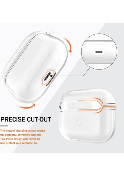 Apple Airpods 3. Nesil ile Uyumlu Kılıf Kristal Silikon Şeffaf Case fırsatları