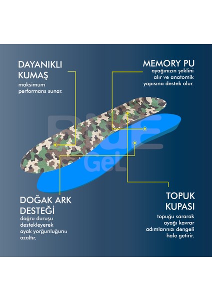 BG184.ML | Yumuşak Memory Foam, Darbe Emici, Ortopedik, Yorgunluk Alan, Asker Botları İç Tabanlık modelleri