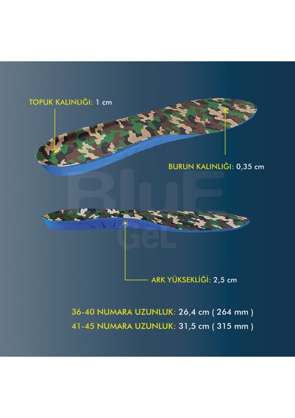 BG184.ML | Yumuşak Memory Foam, Darbe Emici, Ortopedik, Yorgunluk Alan, Asker Botları İç Tabanlık