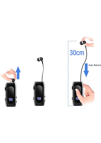 LED Göstergeli Makaralı Bluetooth Kulaklık Titreşimli Kulaklık fiyatları