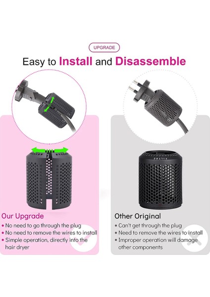 Dyson Supersonic HD01 HD03 HD08 Modelleri Için Saç Kurutma Makinesi Filtre Ağı Değişimi, Saç Kurutma Makinesi Dış Filtre Kafesi B Parçası (Yurt Dışından) indirimleri