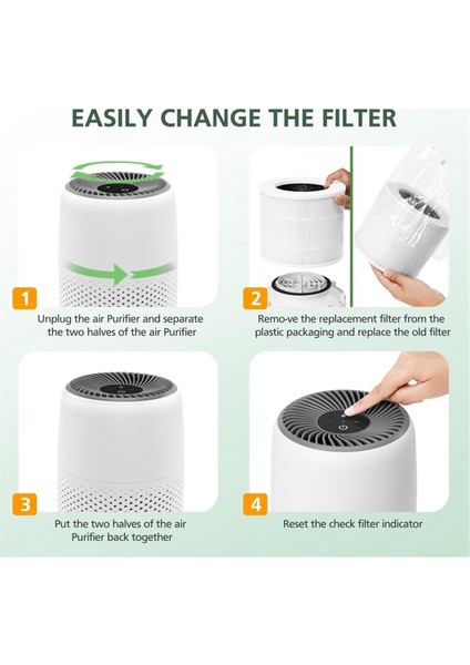 Levoıt Core Mini Hava Temizleyici ile Uyumlu 3'lü Paket Core Mini Yedek Filtre, 3'ü 1 Arada H13 True Hepa Hava Filtresi (Yurt Dışından) fiyatları