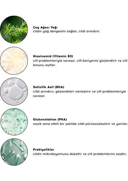 Akne Karşıtı BHA PHA Niacinamide Tonik | Arındırıcı | Glikolik Asit | 200ML indirimleri