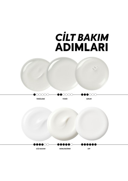 Akne Karşıtı BHA PHA Niacinamide Tonik | Arındırıcı | Glikolik Asit | 200ML