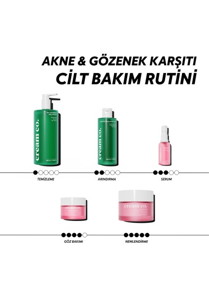 Akne Karşıtı BHA PHA Niacinamide Tonik | Arındırıcı | Glikolik Asit | 200ML