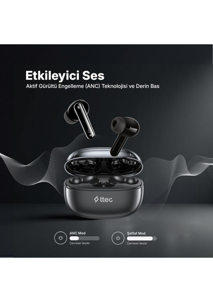 Airbeat Pro Gerçek Kablosuz Tws Bluetooth Kulaklık Parlak Siyah - 2KM161