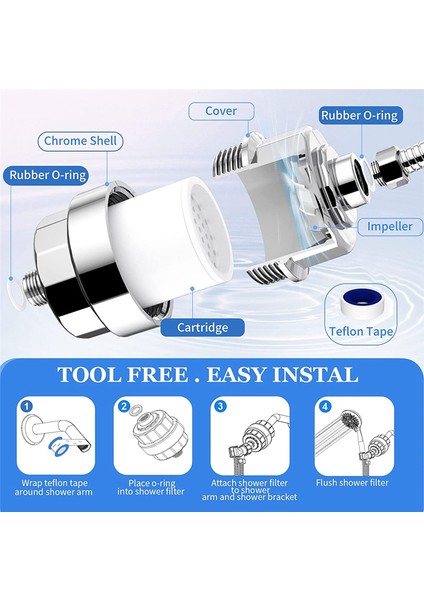 20 Aşamalı Duş Filtresi - Sert Su Için Duş Başlığı Filtresi, 3 Değiştirilebilir Filtre Kartuşu, Fan, Duş Suyu Filtresi (Yurt Dışından) indirimleri