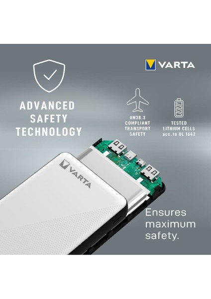 20000 mAh Taşınabilir Şarj Cihazı - Energy indirimleri