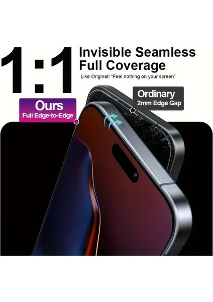 Iphone 17 Pro Hayalet Kendinden Aparatlı Ekran Koruyucu 5d 360 Kaplama Tam Koruma indirimleri