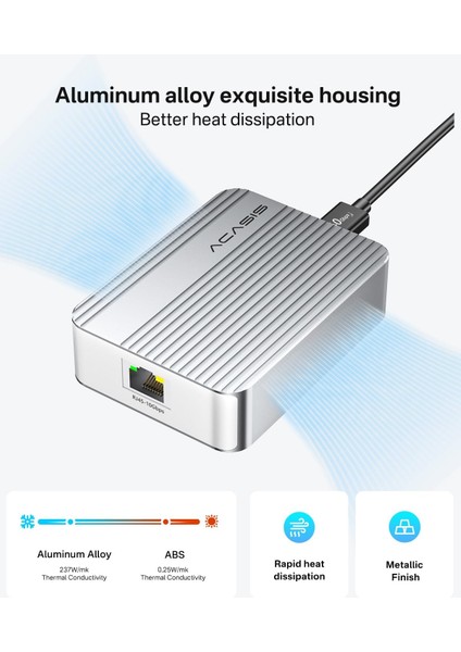 NT0201 Usb4 To 10GBPS Ethernet Dönüştürücü Adaptör - 10/100/1000/2.5G/5G/THUNDERBOLT 3/4/5 Uyumlu (NT0201) fırsatları