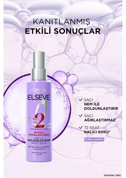 Nemlendirici Saç Spreyi & 10 Etki 1 Arada Sprey Saç Güzelleştirici Bakım Seti & Firework Mini Maskara Hediyeli indirimleri