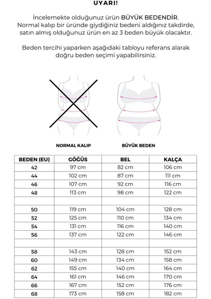 Büyük Beden Eteği Fırfır Detaylı Yarım Balon Kol Bluz 171915 modelleri