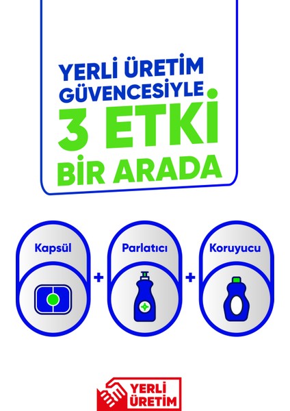 Ice Fresh 2'Li Bulaşık Makinesi Deterjanı Jel Mikro Kapsül – 60 Yıkama | Hepsi Bir Arada | Kalıntı Bırakmaz Formül fırsatları