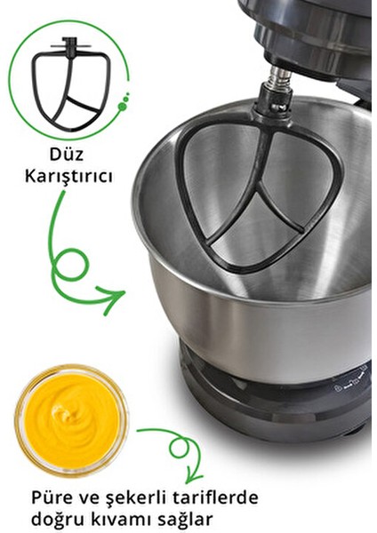 Stand Mikser 5 Lt KMX-3635