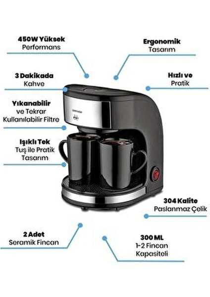 Coffee Smart IN-6300 Filtre Kahve Makinası - Siyah