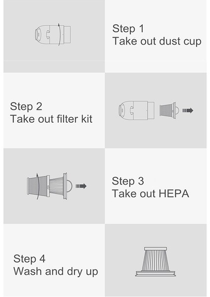 Xiaomi Mijia Handy Elektrikli Süpürge SSXCQ01XY Yedek Parçalar Ev Mini Kablosuz Yedek Aksesuarlar Için Hepa Filtresi (Yurt Dışından) fiyatları