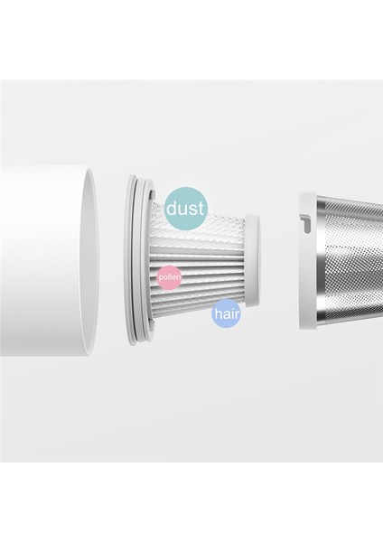 Xiaomi Mijia Handy Elektrikli Süpürge SSXCQ01XY Yedek Parçalar Ev Mini Kablosuz Yedek Aksesuarlar Için Hepa Filtresi (Yurt Dışından) indirimleri