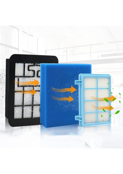 Philips Powerpro Compact ve Active Elektrikli Süpürge FC8010/01 FC9331 FC9332 FC9555, FC9556 Için Yedek Filtre Seti (Yurt Dışından) indirimleri