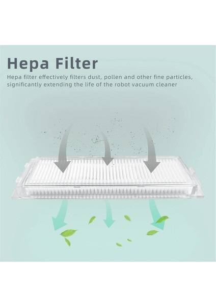 Xiaomi Mijia M30 Pro C107 Robot Süpürge Paspas Bezi Toz Torbası Hepa Filtre Ana Fırça Için 11 Adet Yedek Parça (Yurt Dışından) indirimleri