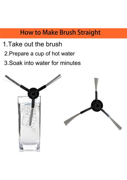 Mijia XMSTJQR2S Elektrikli Süpürge Aksesuarları Için Uyumlu Yedek Parçalar Ana Fırça Yan Fırça Hepa Filtresi (Yurt Dışından) fiyatları