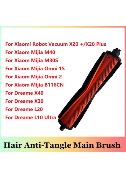 Mijia M40 Omni 1s B116 X20 +/X20 Plus S20+ M30S Elektrikli Süpürge Aksesuarları Için Saç Kesme Anti-Tangle Rulo Fırçası (Yurt Dışından)