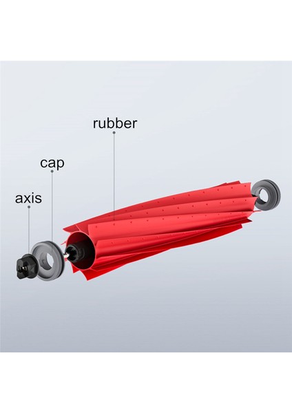 Xiaomi Roborock S7 Max S70 T7S Plus Robot Süpürge Aksesuarları Ana Yan Fırça Parçaları Için Hepa Filtreli Paspas Bezi (Yurt Dışından) fiyatları