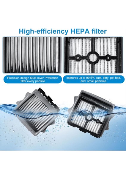 Tineco Floor One S5 Combo / S5 Combo Power Kıt/swıtch S6 Islak Kuru Elektrikli Süpürge Parçaları Için Yedek Hepa Filtresi (Yurt Dışından) fırsatları