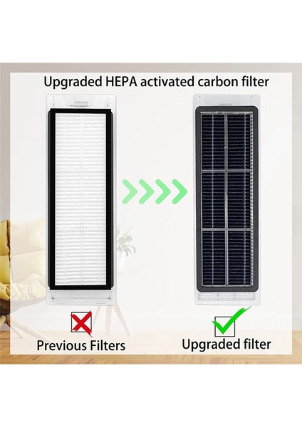 Xiaomi Roborock S4 S5 S6 S6 E4 E20 E25 E35 S50 Robot Süpürge Ana Yan Fırça Hepa Filtreleri Için Yedek Parçalar (Yurt Dışından) indirimleri