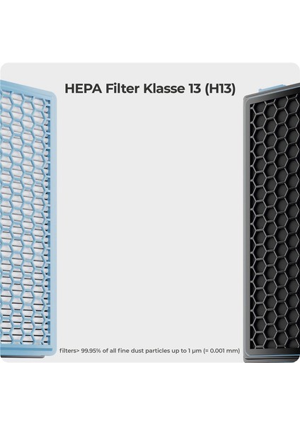 Miele Sf-Ha 50 S4 S5 Elektrikli Süpürge Aksesuarları ile Uyumlu Yedek Hepa Filtre Motor Filtreleri Elektrikli Süpürge Aksesuarları (Yurt Dışından) fiyatları