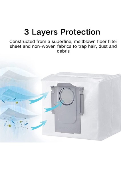 Aksesuarlar Toz Torbası Toplayıcı Aksesuar Yedek Parçaları Roborock Q5+ Q7 S7 Maxv Ultra Q7 Max+ S7 Pro Ultra Temizleyici (Yurt Dışından) indirimleri